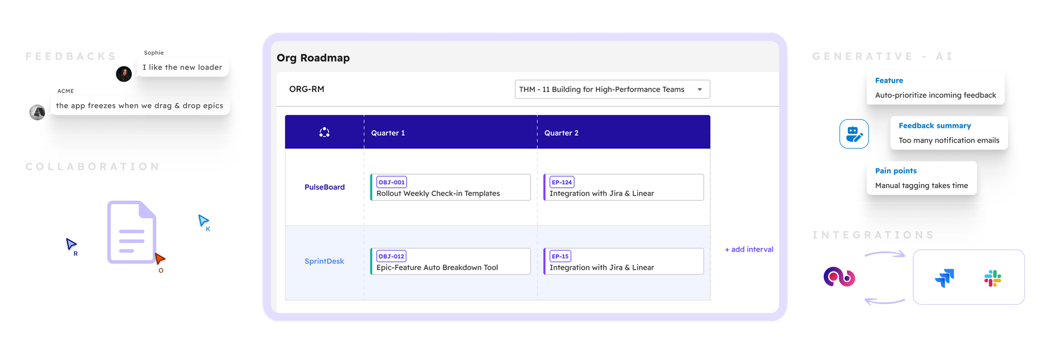 Discover the Power of Niche Products for Your Market | Shorter Loop